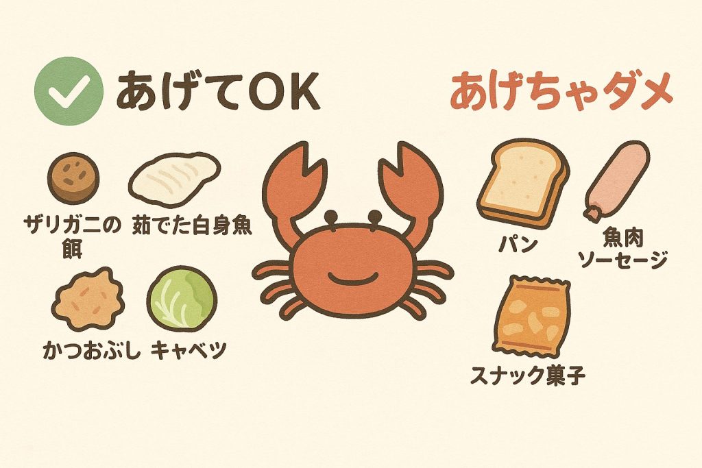 実践チェックリスト＆早見表